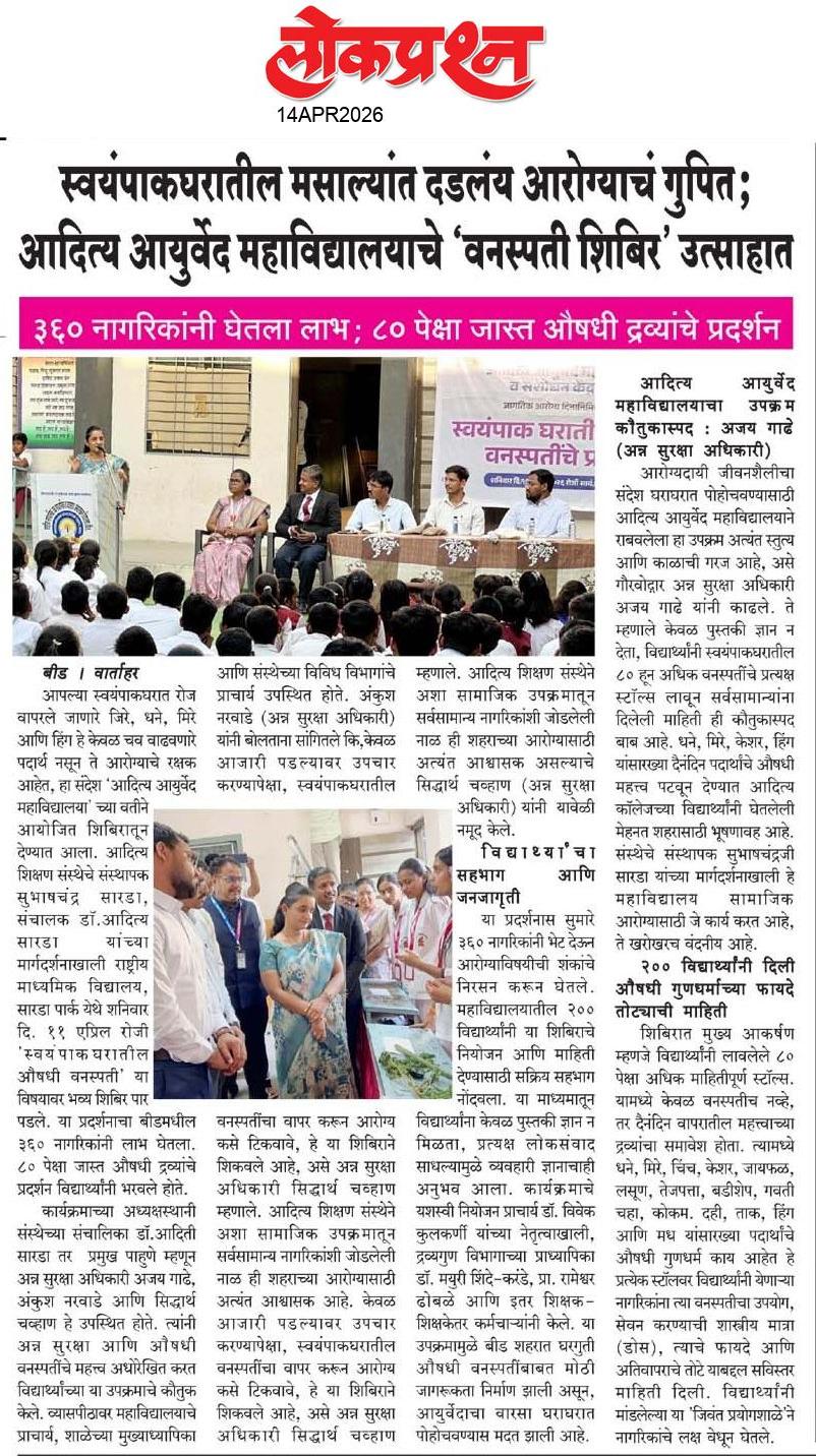 lokprashna Daily News Paper