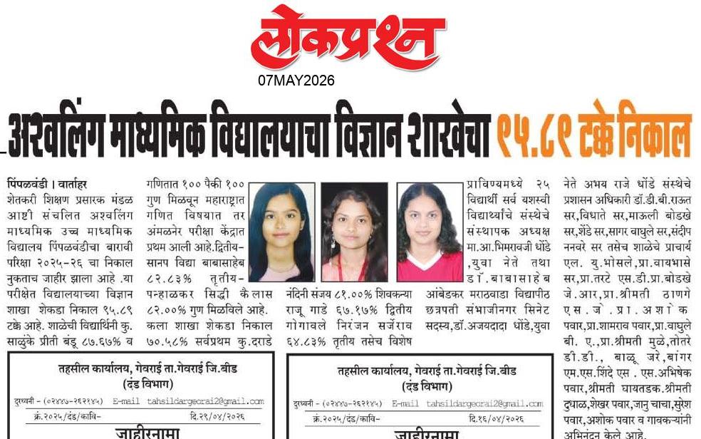 lokprashna Daily News Paper